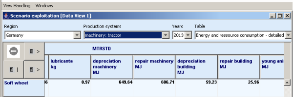 Example 2: Energy consumption - detailed