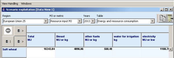 Example 1: Energy consumption - overview