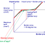 figure_32.png
